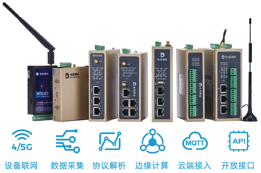 物通博聯(lián)物聯(lián)網數據采集網關