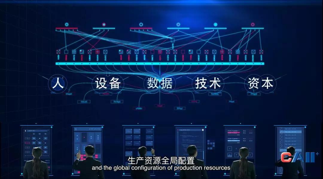 人、設(shè)備、數(shù)據(jù)、技術(shù)、資本生產(chǎn)資源自由全局配置