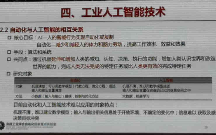 工業(yè)互聯(lián)網(wǎng)平臺(tái)，工業(yè)物聯(lián)網(wǎng)平臺(tái)